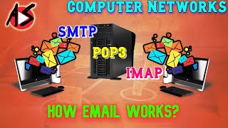 How Email Works using SMTP POP3 and IMAP [upl. by Ynohtn963]