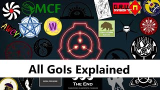 ALL SCP Foundation Groups of Interest Explained [upl. by Lertram]