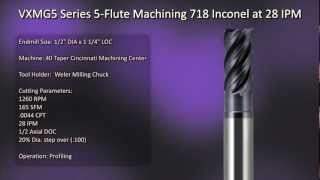 Melin Tool  Machining 718 Inconel with VXMG5 End Mills [upl. by Hake]