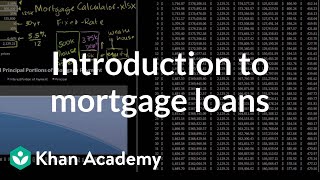 Introduction to Mortgage Loans  Housing  Finance amp Capital Markets  Khan Academy [upl. by Thedric]