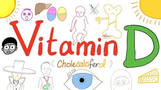 Intramuscular Deltoid Injection of Vitamin D3 Cholecalciferol  BarD  IM  Oral  200000 IU [upl. by Cowan927]